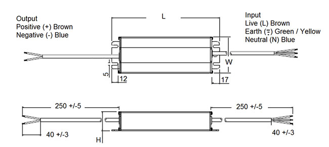 LED Driver Unit 200/12