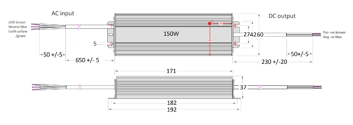EUP LED drivers 150/700