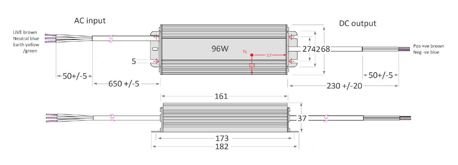 EUP LED drivers 96/700